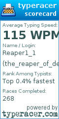 Scorecard for user the_reaper_of_death