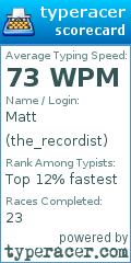 Scorecard for user the_recordist