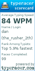 Scorecard for user the_rusher_2th