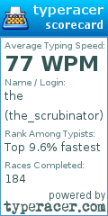 Scorecard for user the_scrubinator