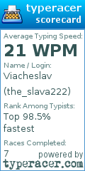 Scorecard for user the_slava222