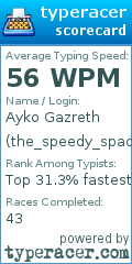 Scorecard for user the_speedy_spaceman