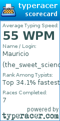Scorecard for user the_sweet_science