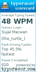 Scorecard for user the_turtle_