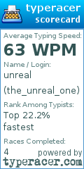 Scorecard for user the_unreal_one