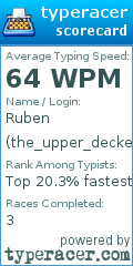 Scorecard for user the_upper_decker