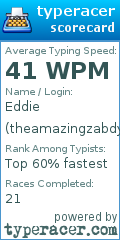 Scorecard for user theamazingzabdy