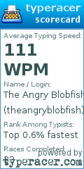 Scorecard for user theangryblobfish