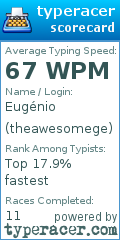 Scorecard for user theawesomege