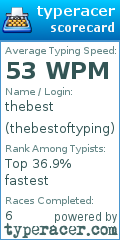 Scorecard for user thebestoftyping