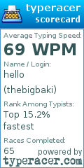 Scorecard for user thebigbaki