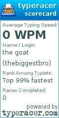 Scorecard for user thebiggestbro