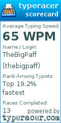 Scorecard for user thebigpaff