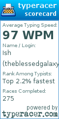 Scorecard for user theblessedgalaxy