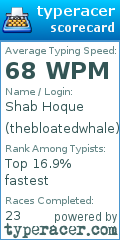 Scorecard for user thebloatedwhale