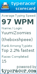 Scorecard for user theboxshpeee