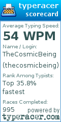 Scorecard for user thecosmicbeing