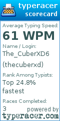 Scorecard for user thecuberxd