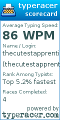Scorecard for user thecutestapprentice