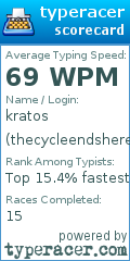 Scorecard for user thecycleendshere