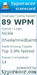 Scorecard for user thedamnedbamboo