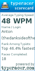 Scorecard for user thedanksideoftheforce