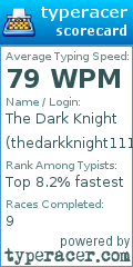 Scorecard for user thedarkknight111