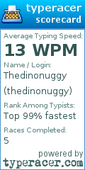 Scorecard for user thedinonuggy