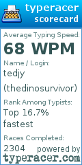 Scorecard for user thedinosurvivor