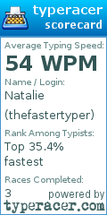 Scorecard for user thefastertyper