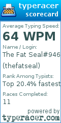 Scorecard for user thefatseal
