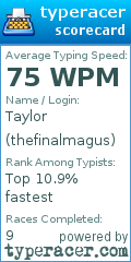 Scorecard for user thefinalmagus