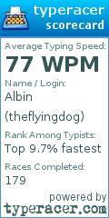 Scorecard for user theflyingdog