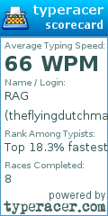 Scorecard for user theflyingdutchman1