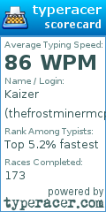Scorecard for user thefrostminermcpcyt