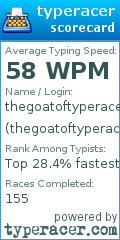 Scorecard for user thegoatoftyperacer1