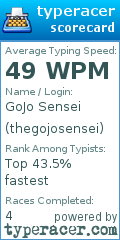 Scorecard for user thegojosensei