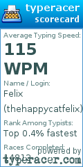 Scorecard for user thehappycatfelix