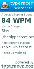 Scorecard for user thehippestcatincreation1