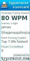 Scorecard for user thejamesjohnston