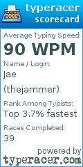 Scorecard for user thejammer