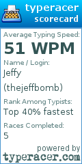 Scorecard for user thejeffbomb