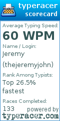 Scorecard for user thejeremyjohn