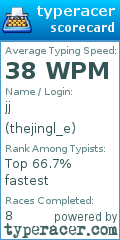 Scorecard for user thejingl_e