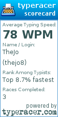 Scorecard for user thejo8