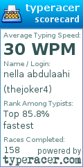 Scorecard for user thejoker4