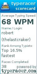Scorecard for user thelastcraker