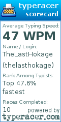 Scorecard for user thelasthokage