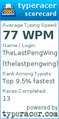 Scorecard for user thelastpengwing