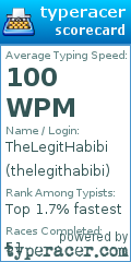Scorecard for user thelegithabibi